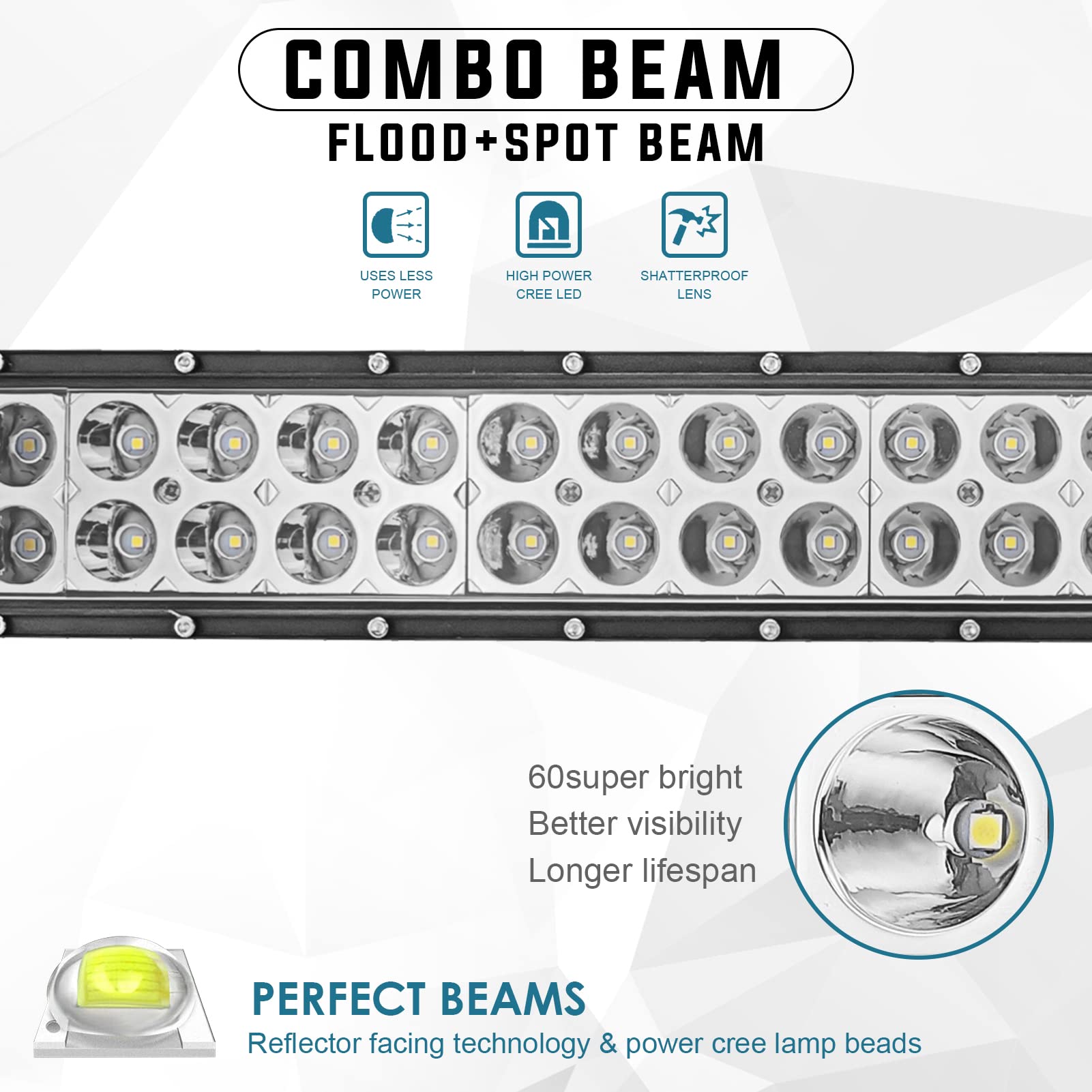 Amazon.com: WeiSen 52'' 300W LED Curved Light Bar Kit with